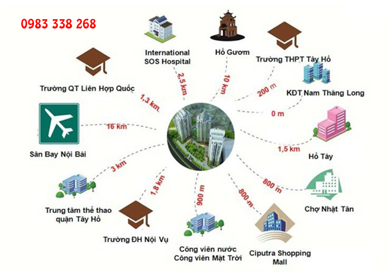 Bán chung cư ia20 ciputra văn phòng chính phủ giá rẻ nhất