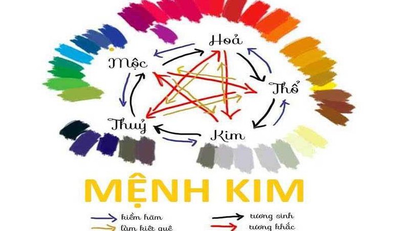 Phải lưu ý mệnh của người tặng khi chọn mua bình gốm